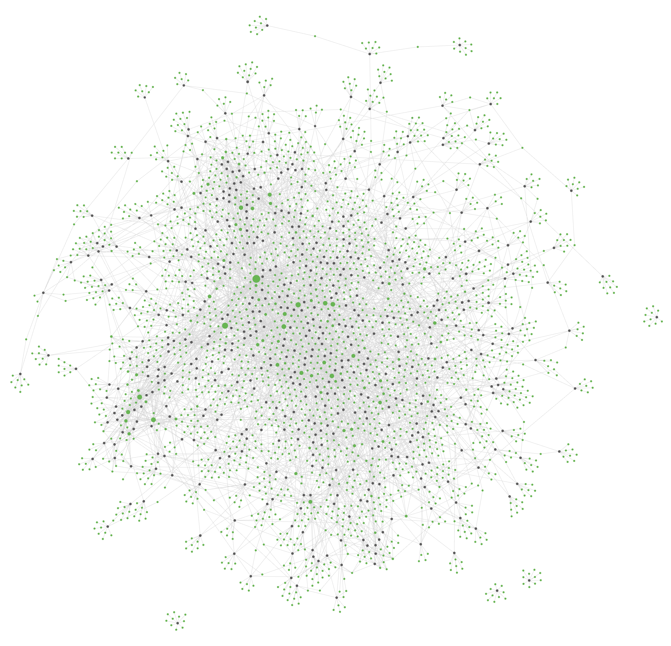 Obsidian graph view. Black nodes are notes, green nodes are tags