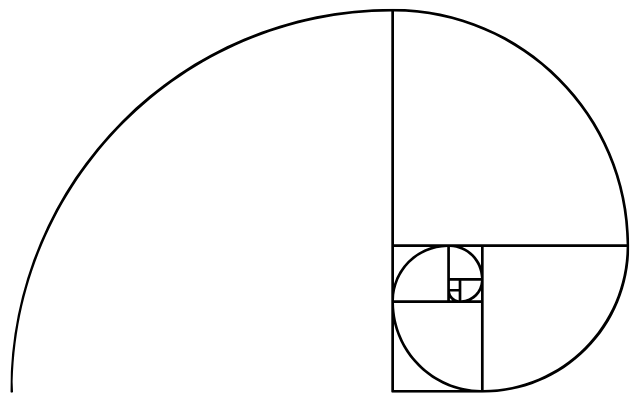 The Golden Spiral